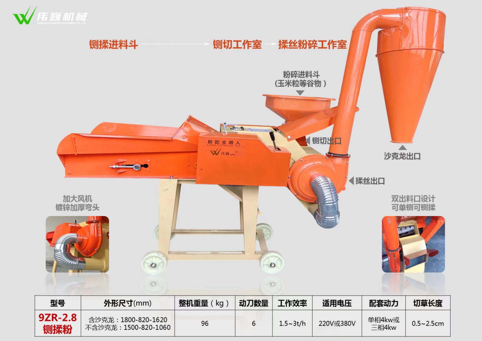 600-5铡草揉丝粉碎机