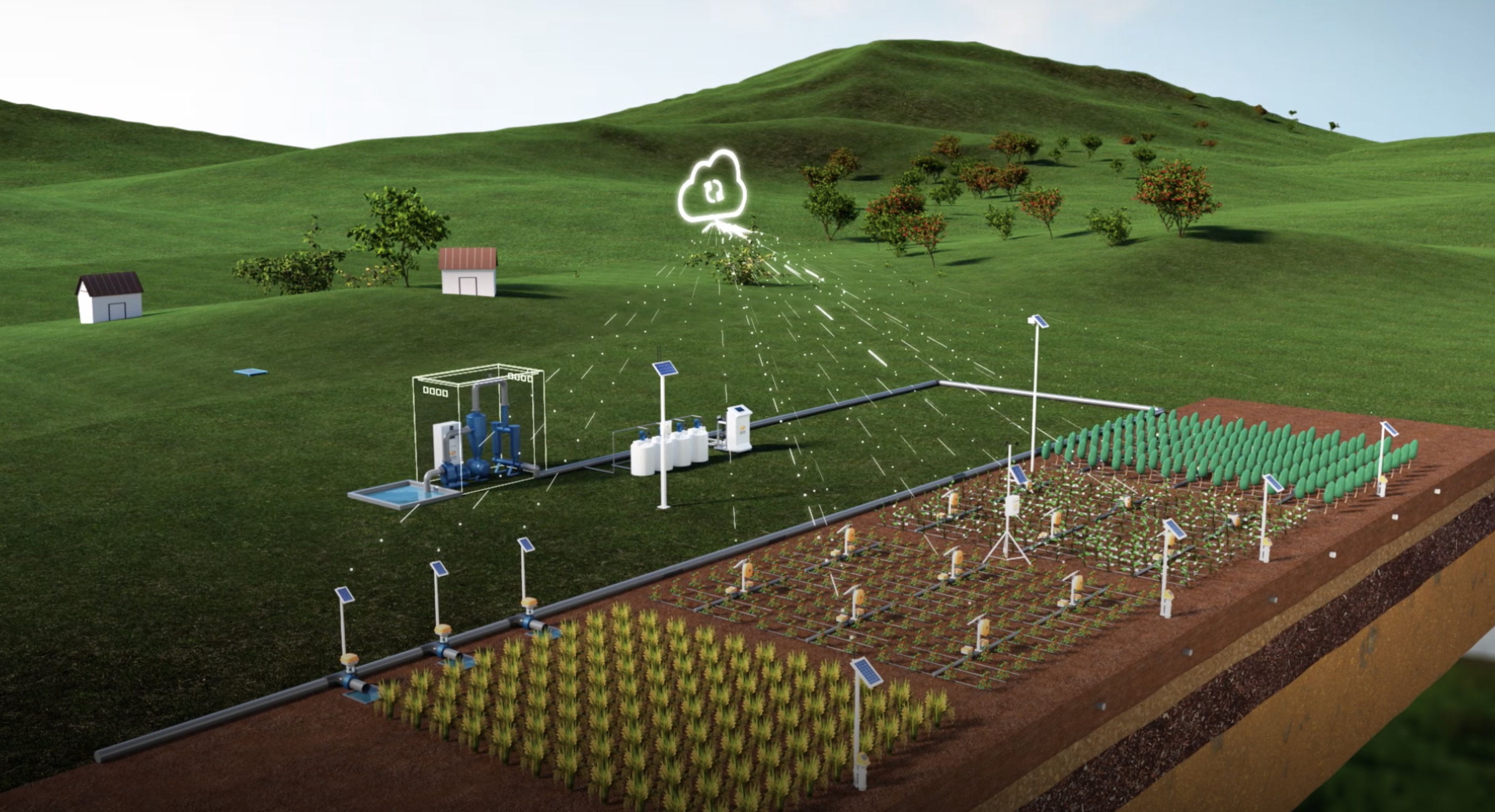 HI智能灌溉惠达智能灌溉系统