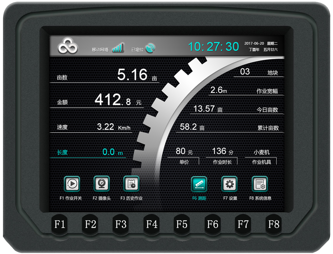 EM7080EM系列智能显示器