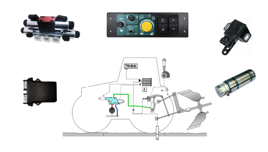 拖拉机电控提升器拖拉机电液悬挂控制系统