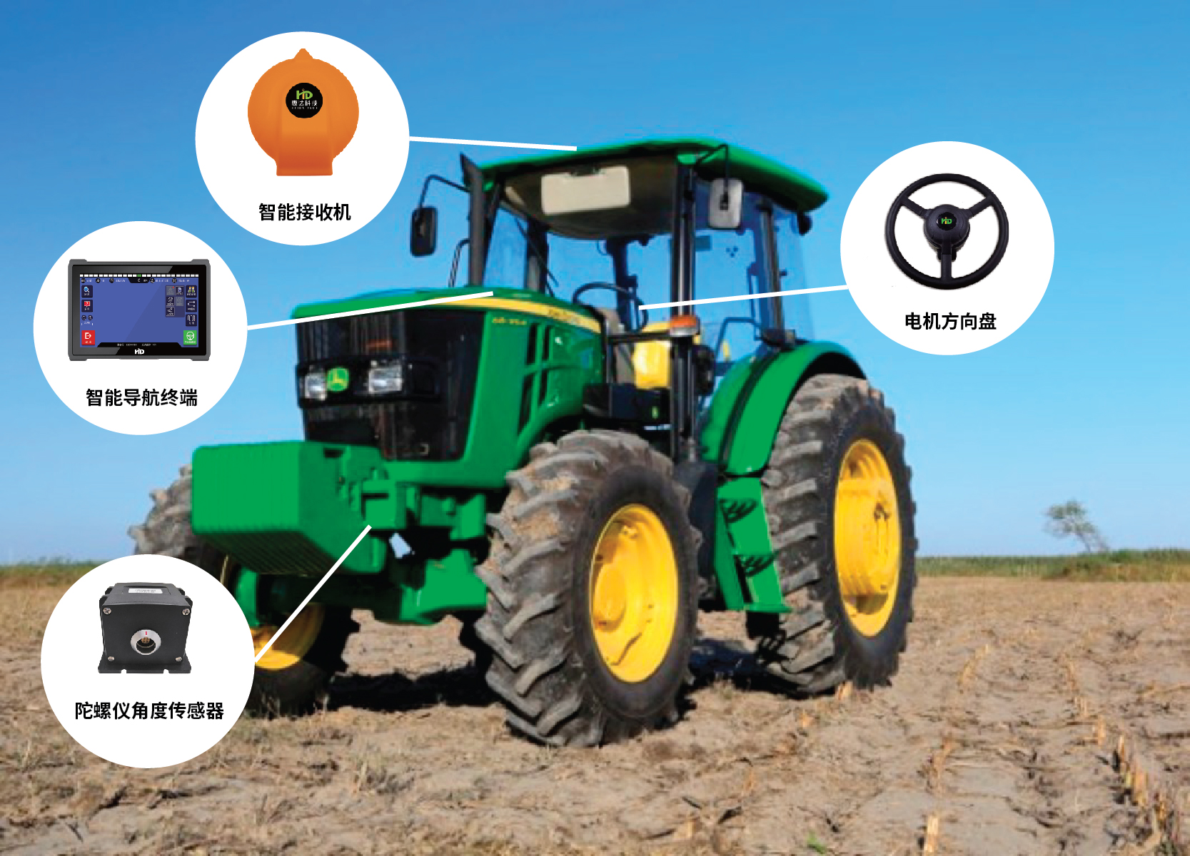 HD308BD-2.5GD惠达导航农机自动驾驶系统
