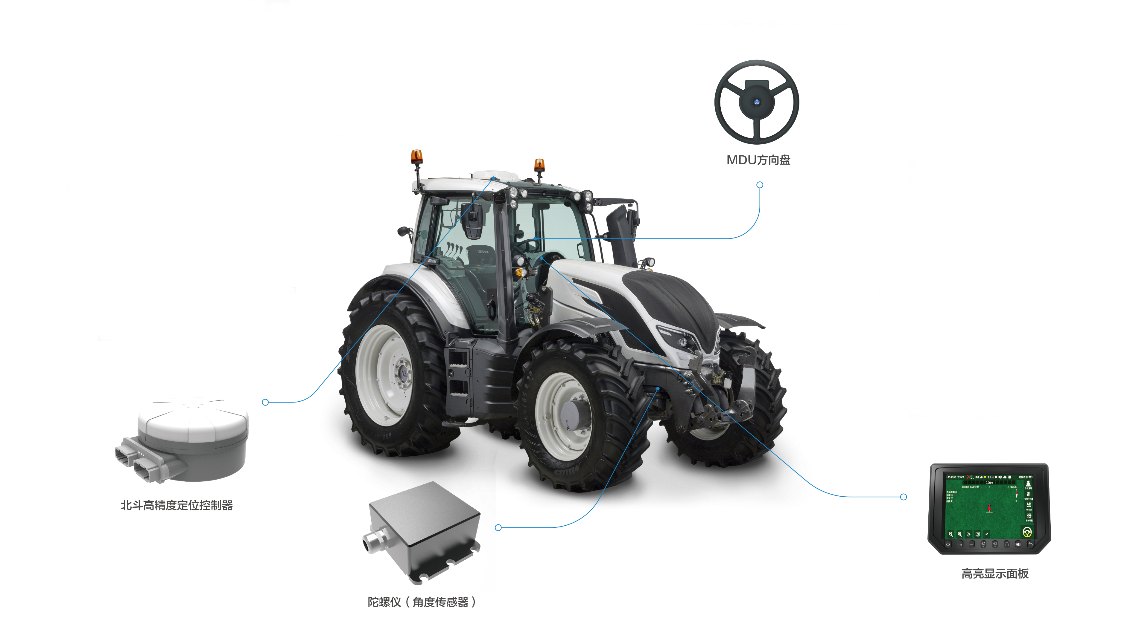 BCLDF2BD-2.5RD博创联动自动驾驶系统