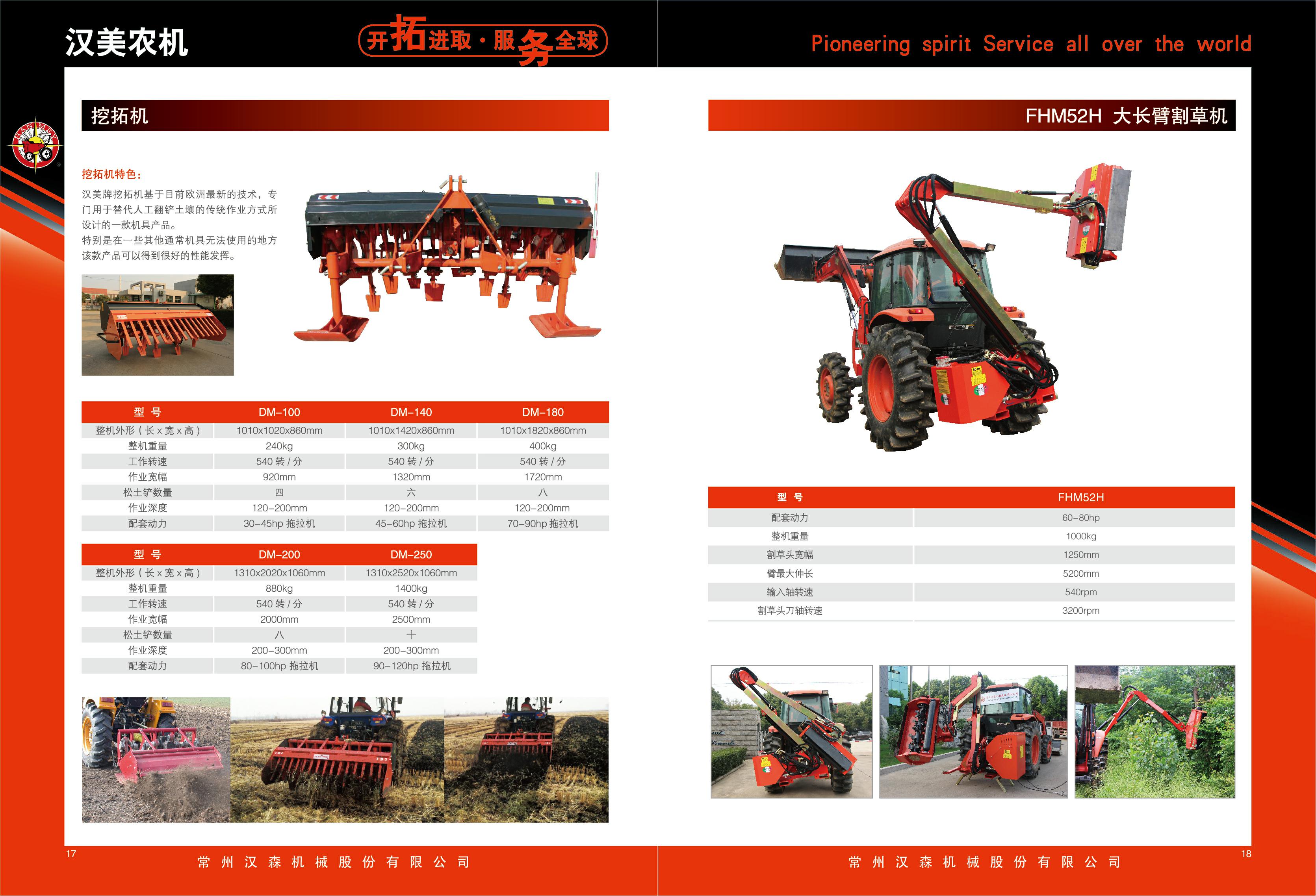 FHM52H大长臂割草机